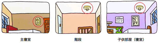 主寝室　階段  子供部屋