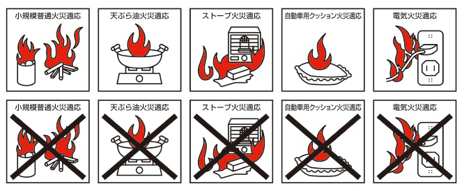 選ぶときのポイント