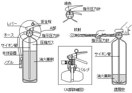 A部詳細図
